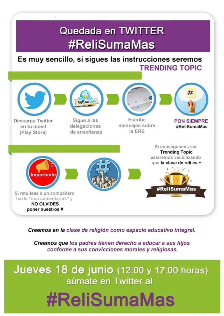 Clase de Religión